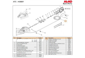 AL-KO ATC Paneel en Kabel LED