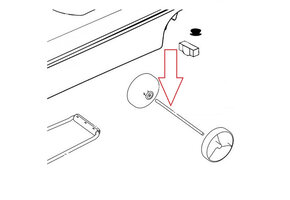 Thetford SC234/C200 wieltjes incl. as