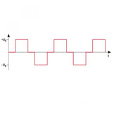 Dometic Inverter PerfectPower PP402 350W Dometic Inverter PerfectPower PP402 350W