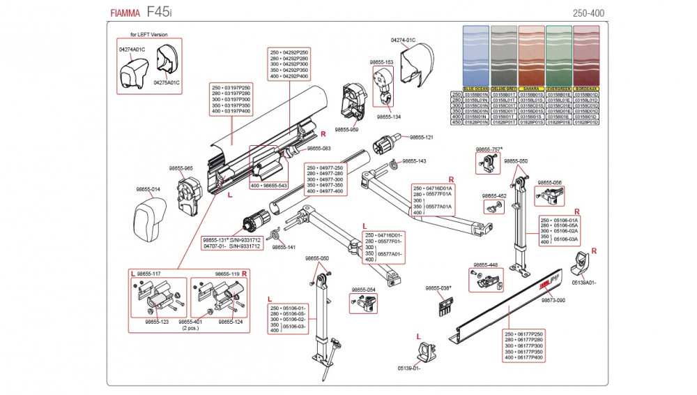 Fiamma eindkap F45i rechts Wit Fiamma eindkap F45i rechts Wit