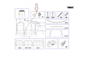 Thule QuickFit/EasyLink Fixation Pieces Lead Rail 8st.