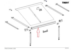 Thule Roller Tube 1200 4.25