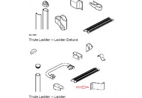 Thule Ladder Zijbevestigings Beugel