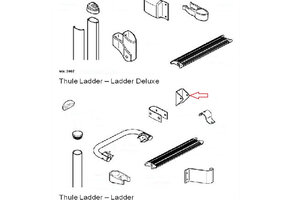 Thule Ladder Wandbevestigings Beugel 30mm Doosnede
