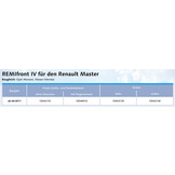 Remifront 4 Renault Master/Opel Movano 04/2011-08/2019 met Regensensor Remifront 4 Renault Master/Opel Movano 04/2011-08/2019 met Regensensor