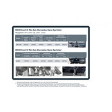 Remifront 3 Mercedes Sprinter 2006-2018 Rechte Spiegel Remifront 3 Mercedes Sprinter 2006-2018 Rechte Spiegel