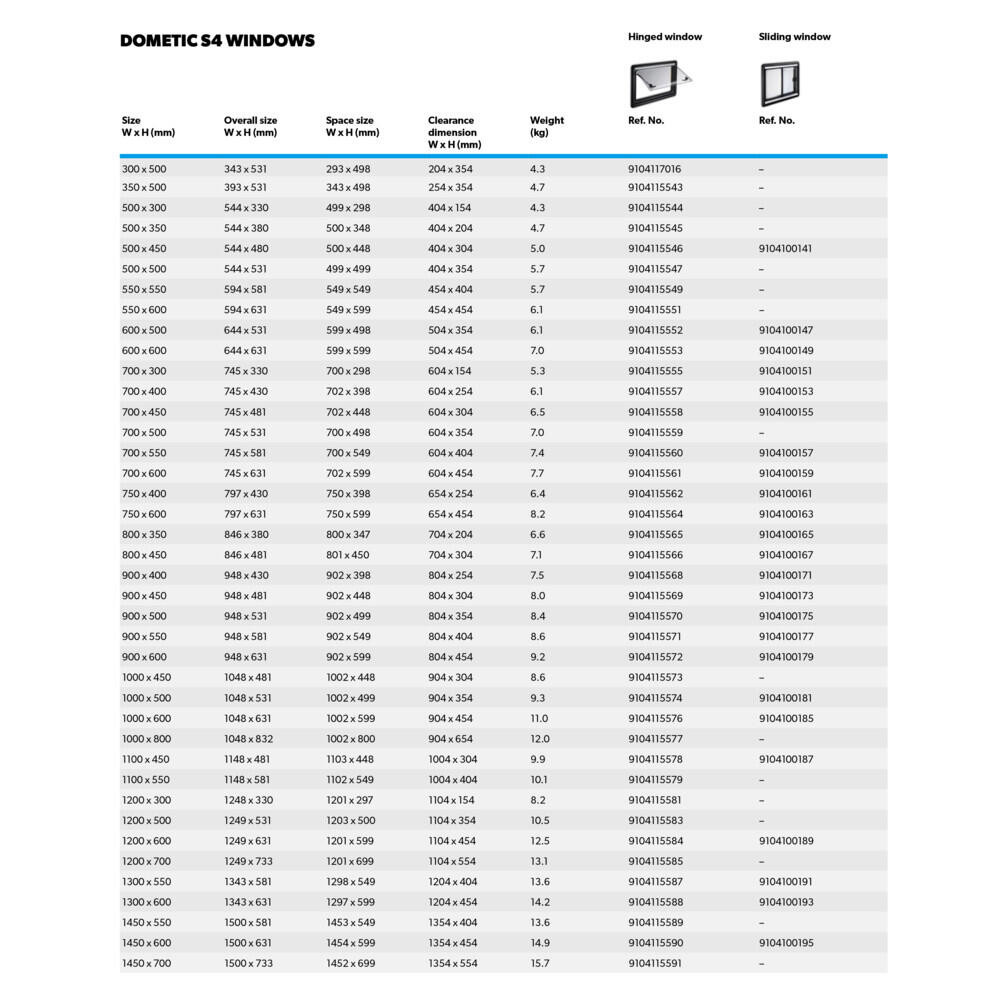 Dometic S4 Klapraam 350x500mm Dometic S4 Klapraam 350x500mm