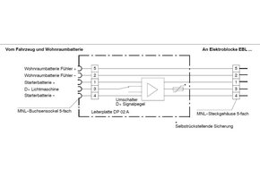 Schaudt DP02 A Versterker