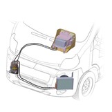 Teleco Airco Ultra Comfort 6000