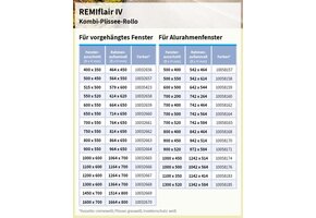 Remiflair 4 Aluminium Raamlijst 900x450