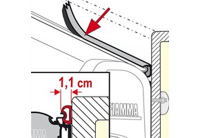 Fiamma Kit Rain Guard F65/F80 50cm
