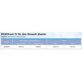 Remifront 4 Renault Master/Opel Movano 04/2011-08/2019 met Regensensor Remifront 4 Renault Master/Opel Movano 04/2011-08/2019 met Regensensor