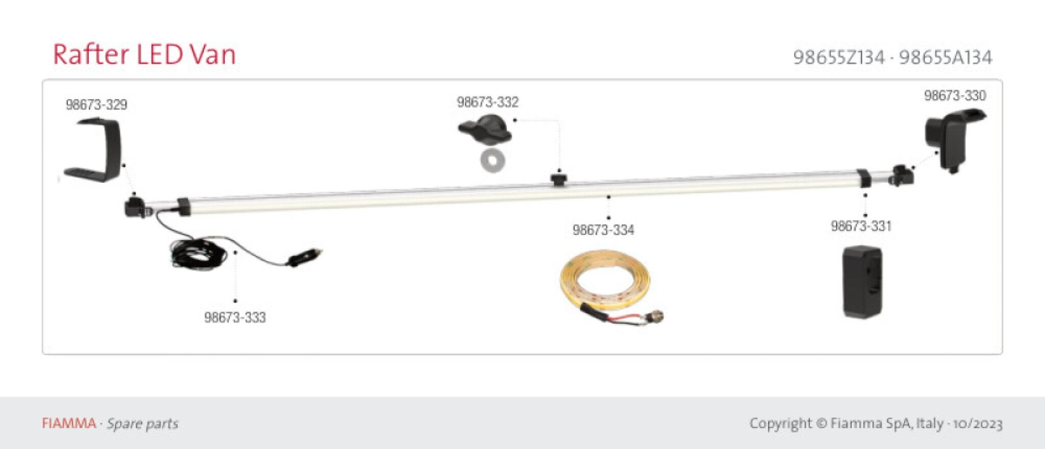 Fiamma Rafter LED Van