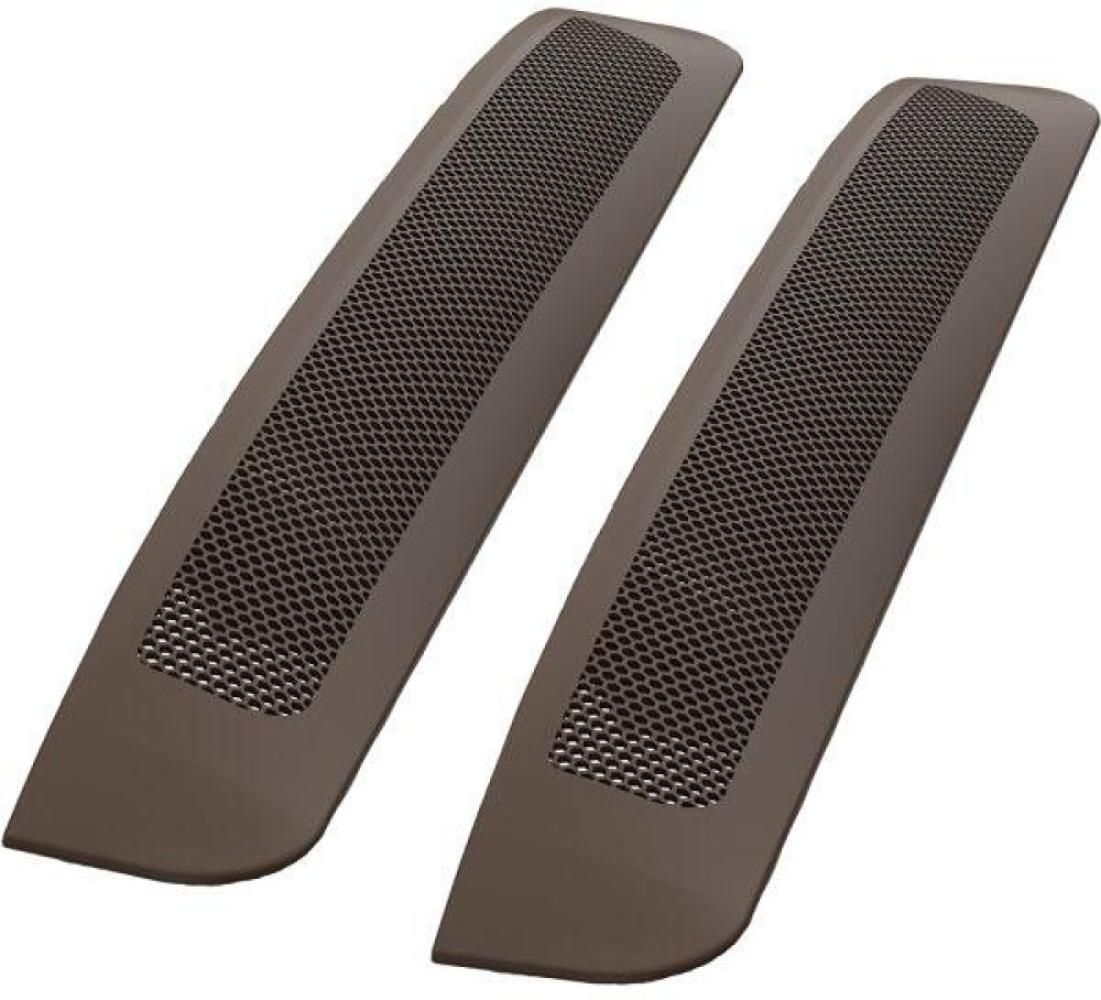 Truma Aventa Panelenset LV Small Bruin