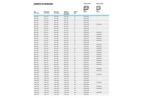 Dometic S4 Schuifraam 1450x600mm