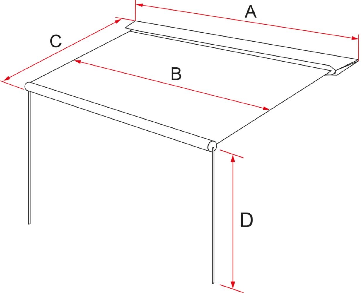 Fiamma CaravanStore XL 410 Royal Blue