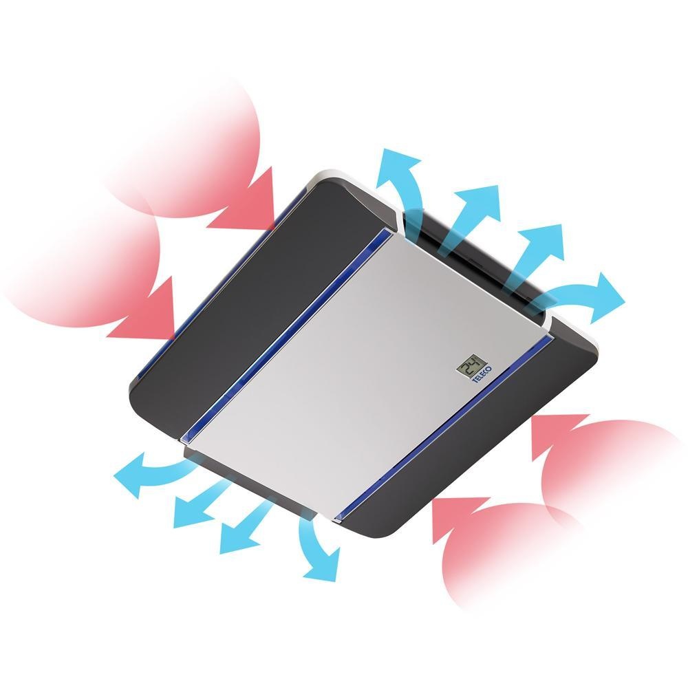 Telair Airco Clima e-Van 5400H Wit Telair Airco Clima e-Van 5400H Wit