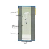 AquaLogic Inline-C-Ultra Waterfilter Compleet