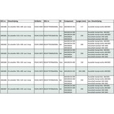 Dometic C6 Raamuitzetter zonder Knop 500x300 Dometic C6 Raamuitzetter zonder Knop 500x300