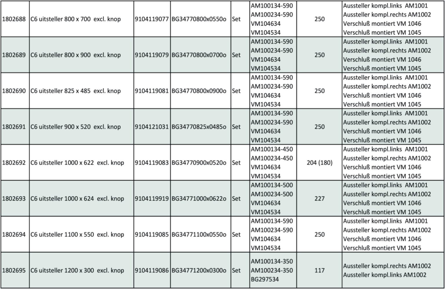 Dometic C6 Raamuitzetter zonder Knop 500x300 Dometic C6 Raamuitzetter zonder Knop 500x300