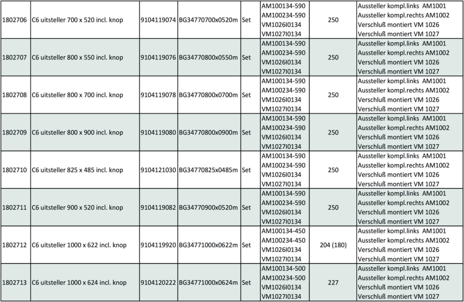 Dometic C6 Raamuitzetter zonder Knop 500x300 Dometic C6 Raamuitzetter zonder Knop 500x300