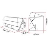 Fiamma Ultra Box 360