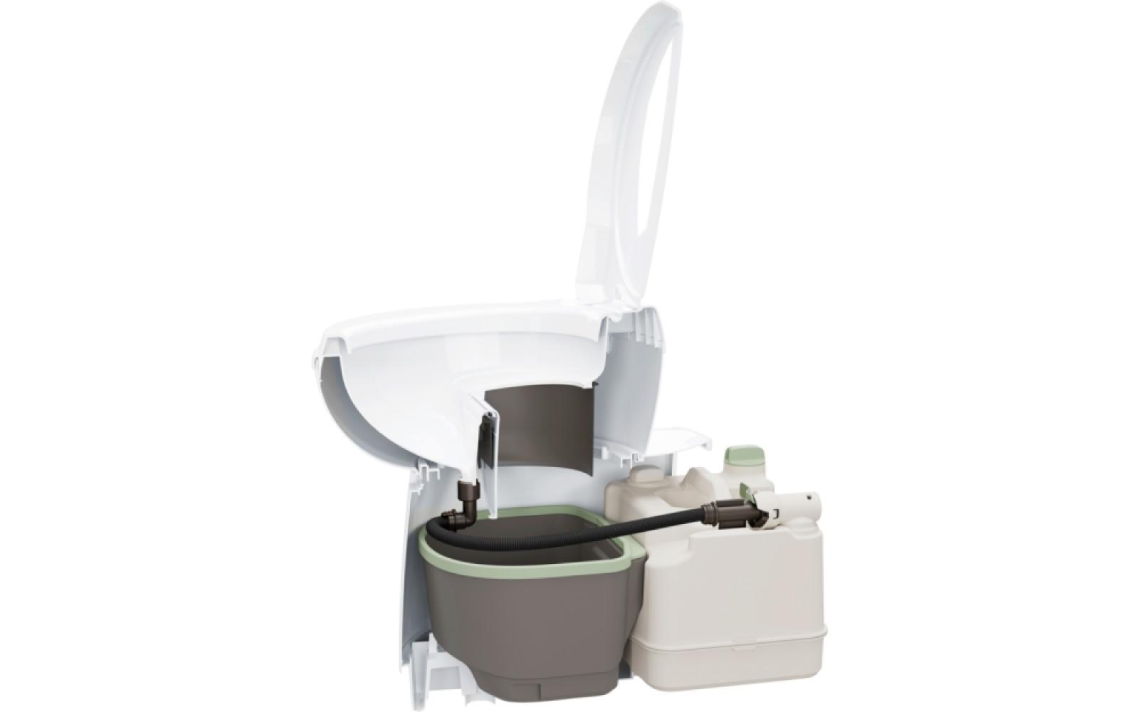 Thetford Scheidingstoilet S260-S