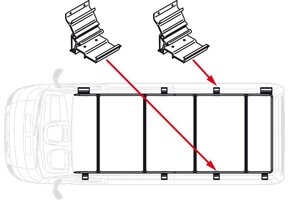 Fiamma Roof Rail Ducato Kit Extra