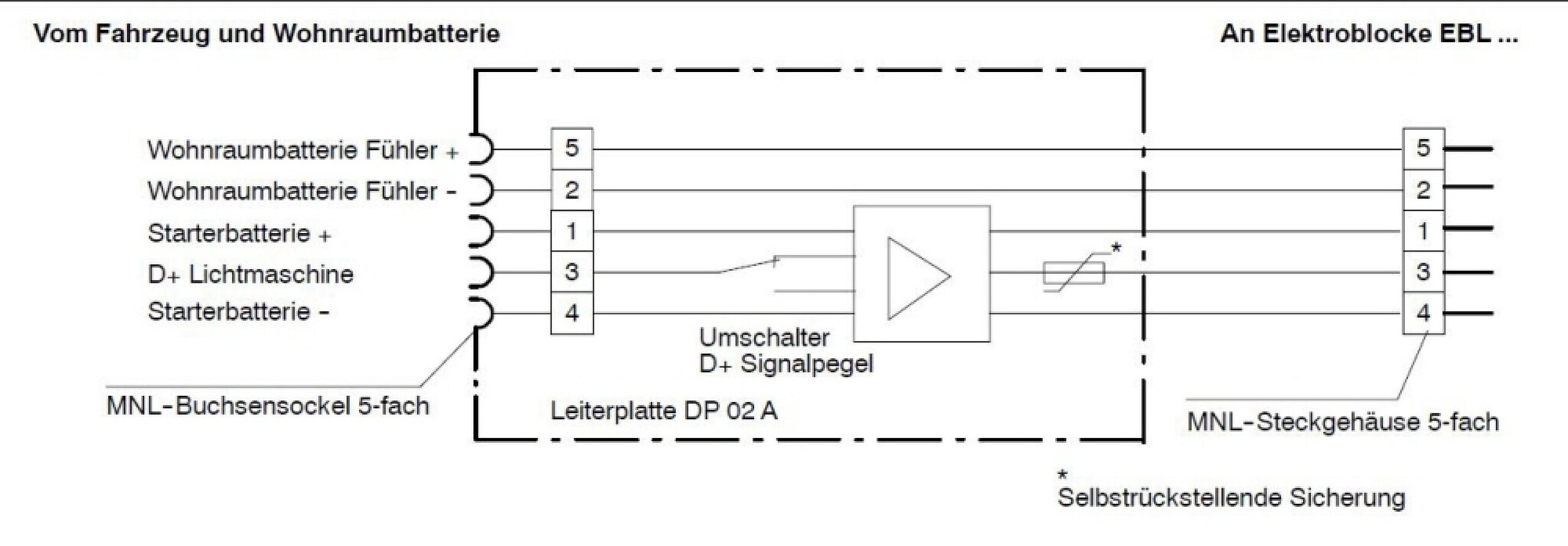 Schaudt DP02 A Versterker Schaudt DP02 A Versterker