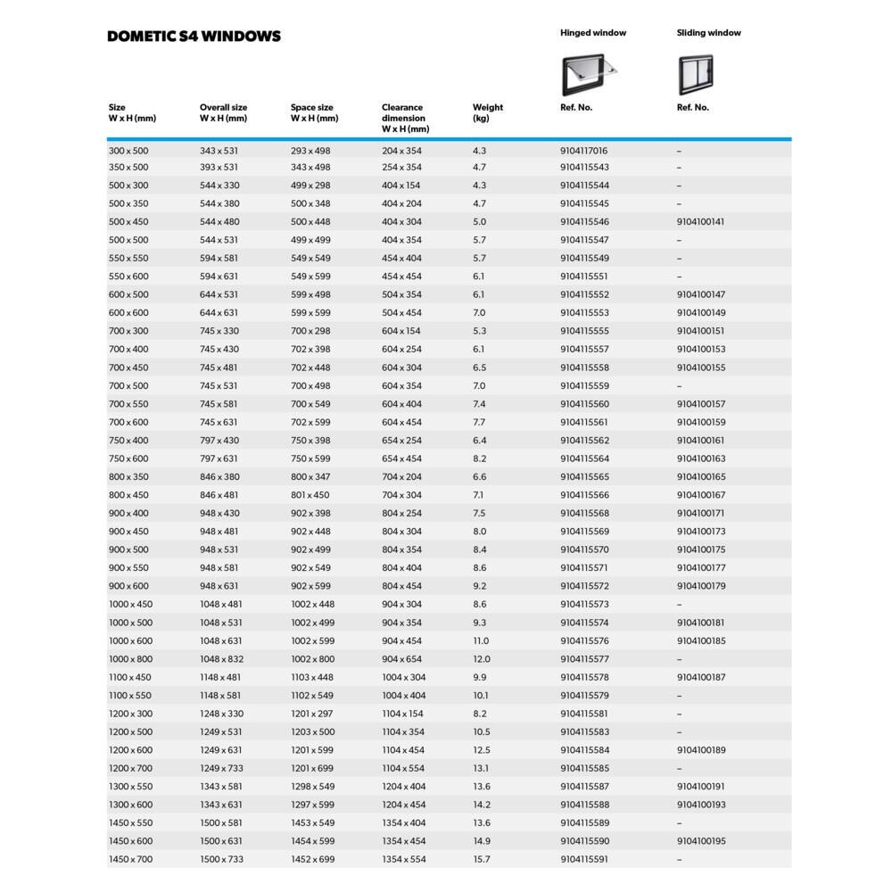 Dometic S4 Schuifraam 750x600mm