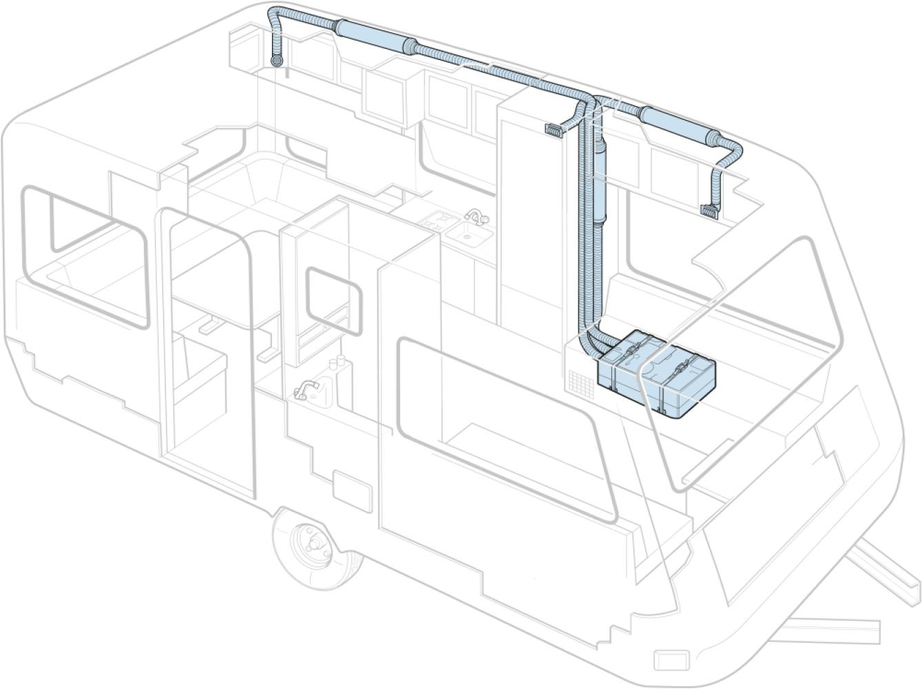 Truma Airco Saphir Compact Blauw Truma Airco Saphir Compact Blauw