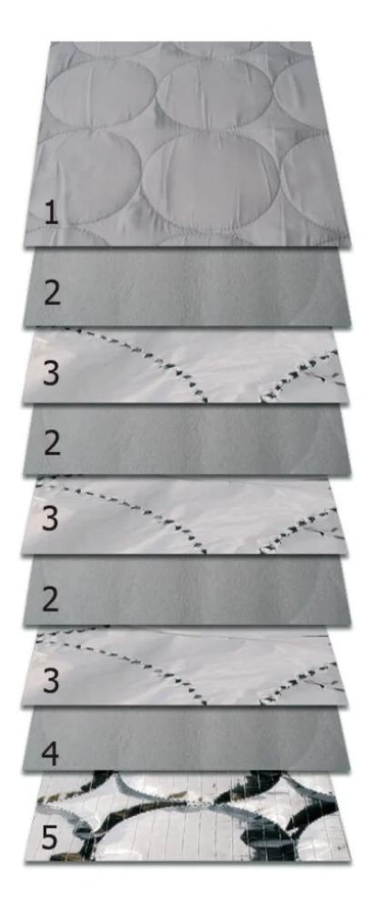 HTD Raamisolatie Ducato 5/Jumper/Boxer >06/2006 Achterdeuren HTD Raamisolatie Ducato 5/Jumper/Boxer >06/2006 Achterdeuren