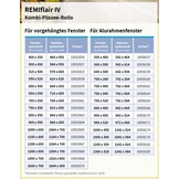 Remiflair 4 Rubberafdichting 400x350