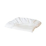 Matrasbeschermer Tencel Warmteregulerend 140x190 Rechts