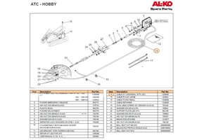 AL-KO ATC Paneel en Kabel LED