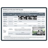 Remifront 4 Fiat Ducato X290(S8) >2021 Zijraam R Remifront 4 Fiat Ducato X290(S8) >2021 Zijraam R