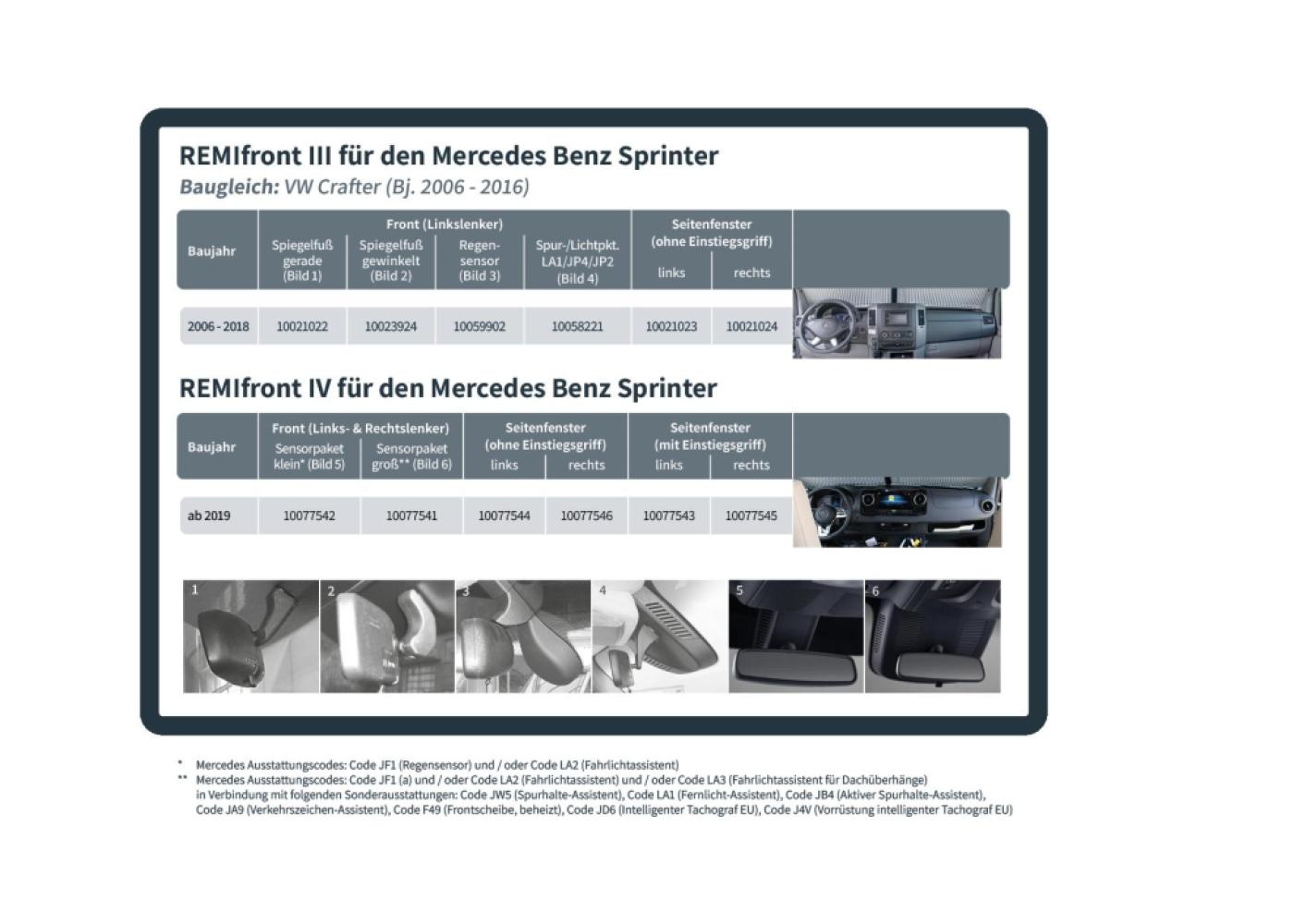 Remifront 4 Mercedes Sprinter VS30 >2019 Zijraam L met Instapgreep Remifront 4 Mercedes Sprinter VS30 >2019 Zijraam L met Instapgreep