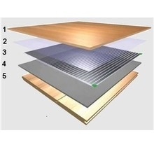 PE Folie vocht bescherming vloervocht per 4m²