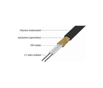 Warmtekabel SHTL 6 mm Opritverwarming