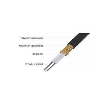 Câble chauffant SHTL 6 mm pour le chauffage de l'allée
