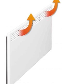 Beha Beha elektrische verwarming smart functies