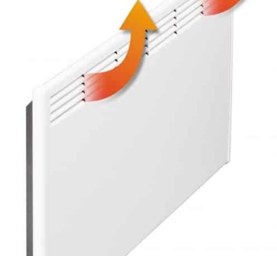 Beha elektrische verwarming met smart functie - Convector wattage vanaf 400 tot en met 2000 watt - Montage wand met bijgeleverde beugel