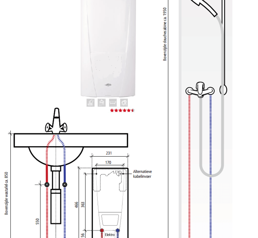 Clage DBX 400 Volt Nouvelle génération - Chauffe-eau instantané 400 Volt - Dans un boîtier compact