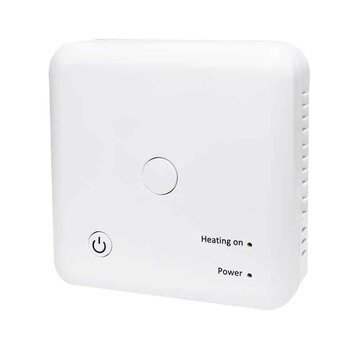 TC05 Optima Ontvanger Opbouw