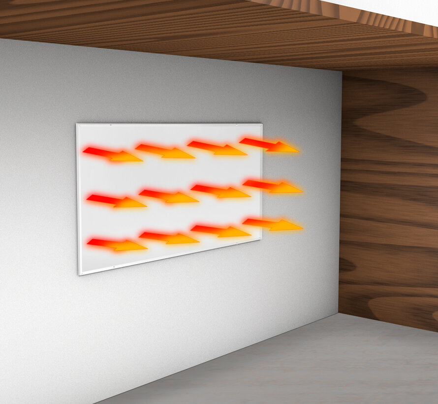 Buro verwarming voor onder de tafel of aan de wand - Infrarood verwarmingsplaat -  Eenvoudige montage - 320 x 620 x 15 mm regelbaar