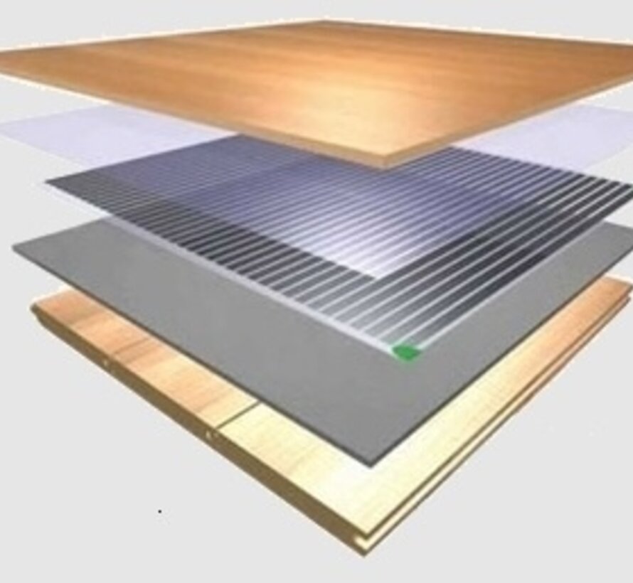 Infrarood vloerverwarming ECO Foil Home - 75 cm breed 100 watt m² -0.38 mm dun - Gelamineerd - Aansluitkabel middels optiemenu