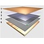 HeatupFloor Infrarood vloerverwarming ECO Foil chalet 75 cm breed 100 watt m²