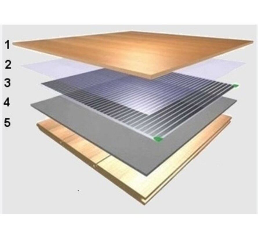 Infrarood vloerverwarming ECO Foil Home 50 cm breed 100 watt m²-0.38 mm dun - Gelamineerd - aansluitkabel middels optiemenu