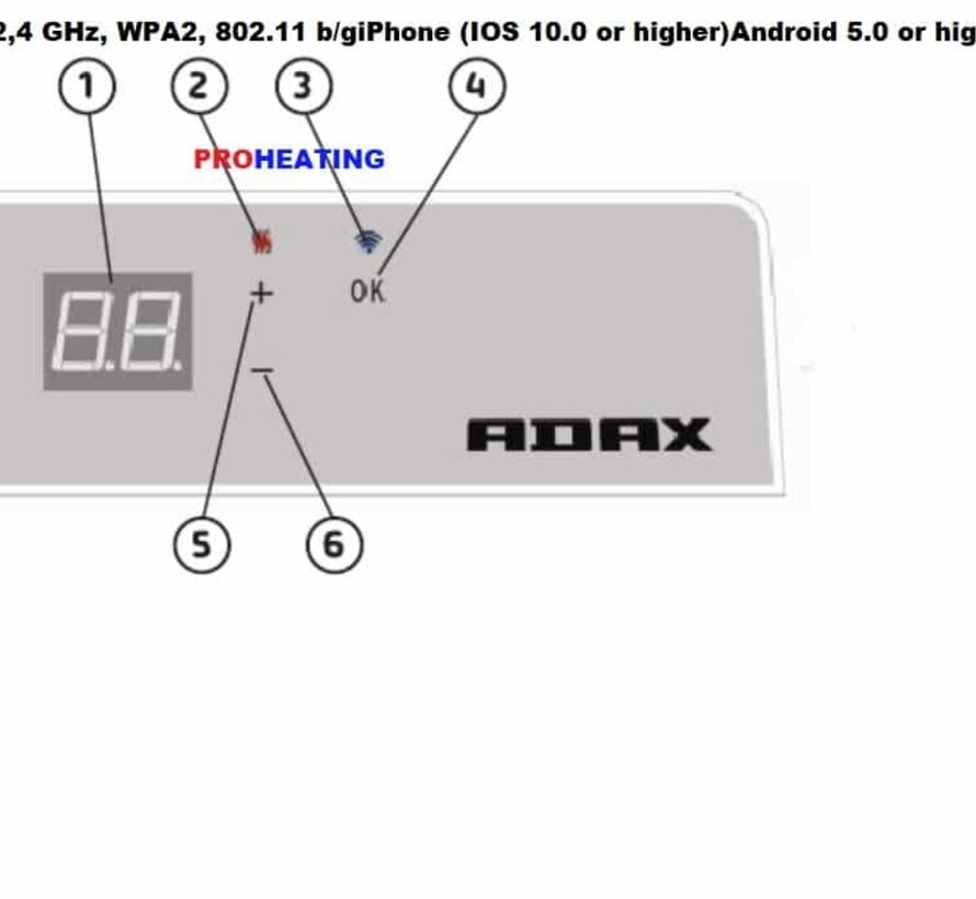 Adax Neo Wifi - Elektrische Verwarming Smart - 250 t/m 1400 watt bestelbaar - 21 cm Hoog - Inclusief wandmontage beugel - Programmeerbaar middels smart functie