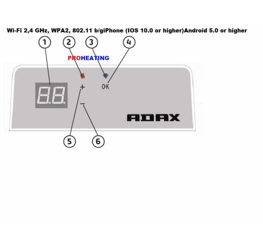 Adax elektrische convector kachel. Neo Wifi L - wit met wifi thermostaat - hoogte 21cm